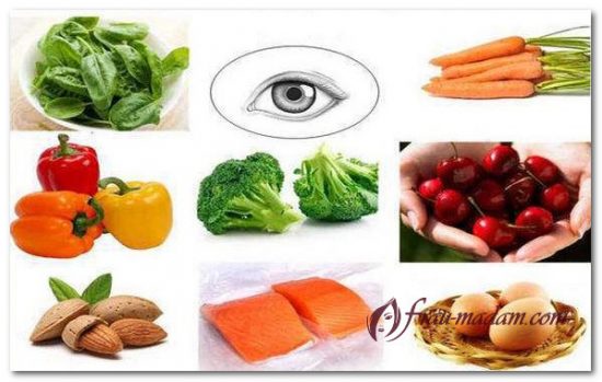 продукты и зрение