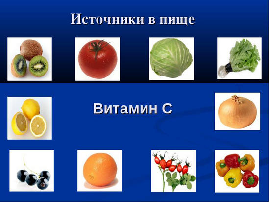 витамин C в пище и продуктах